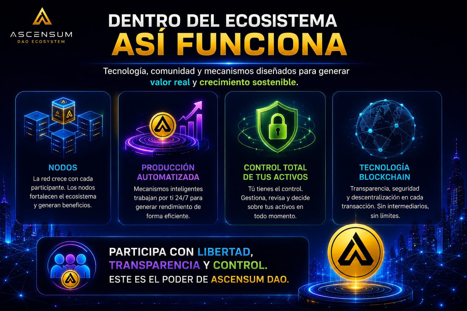 Ascensum Dao - Como funciona el Ecosistema